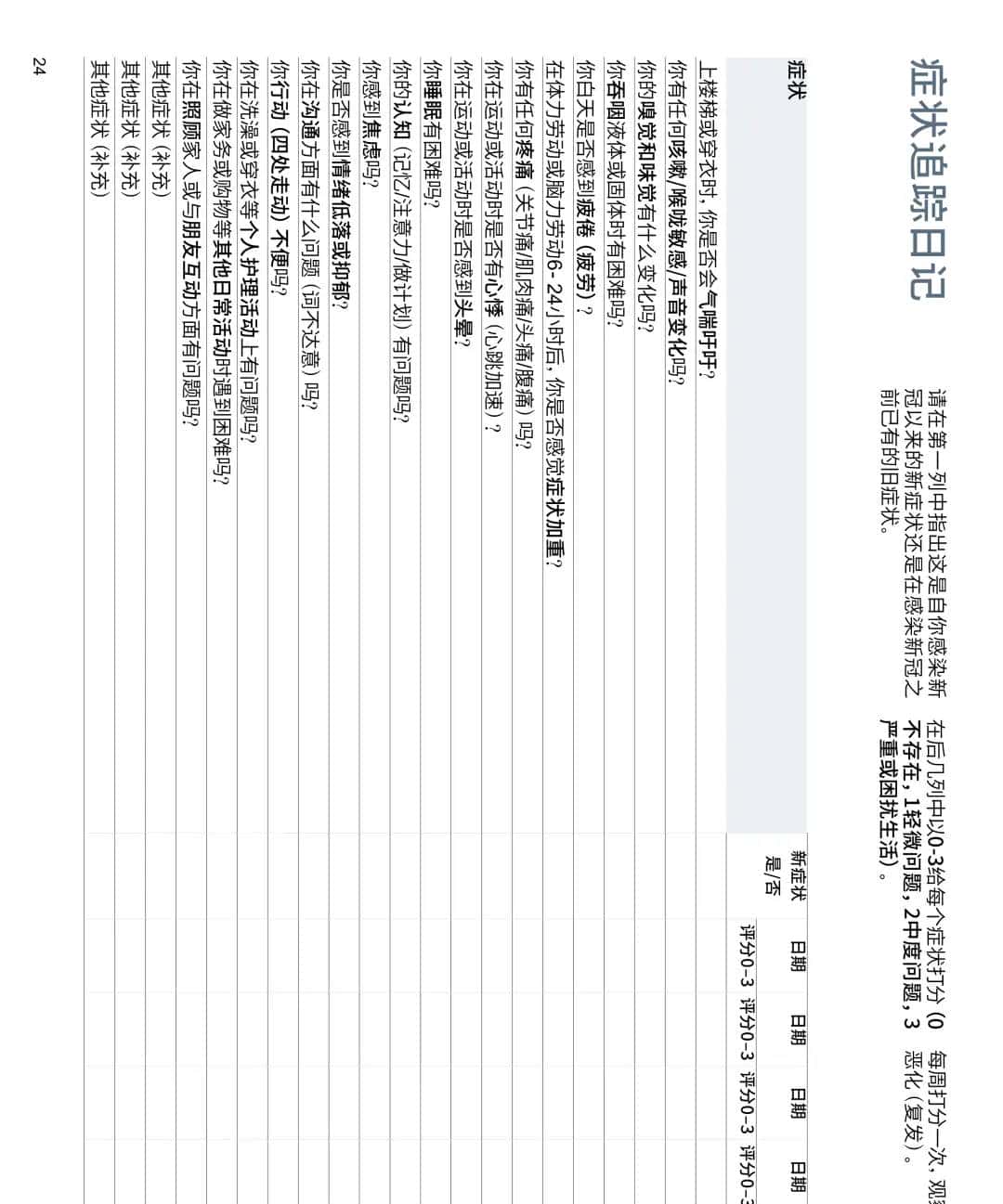 【提议收藏】2025版：新冠自我康复手册中文版(WHO)