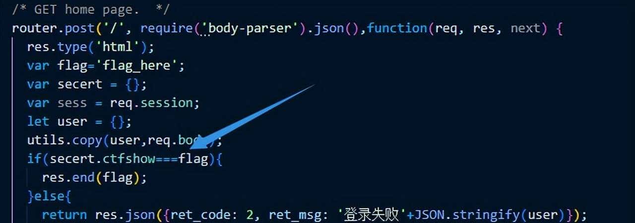 nodejs全覆盖