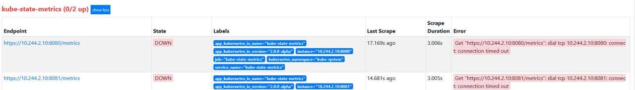 集群外部署Prometheus+Grafana监控K8S解析