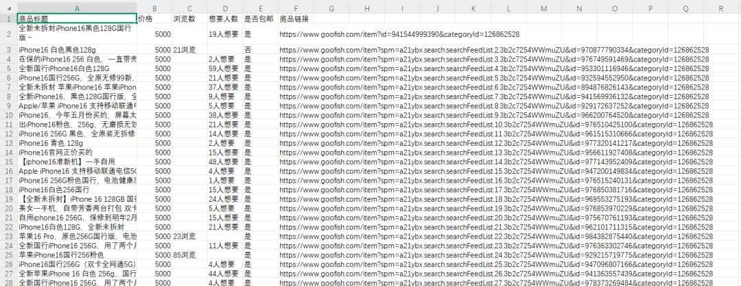 RPA也被AI干死了！一键生成监听100个小红书博主的工作流