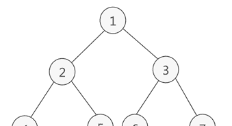 【科技素养】蓝桥杯STEMA 科技素养组模拟练习试卷 D