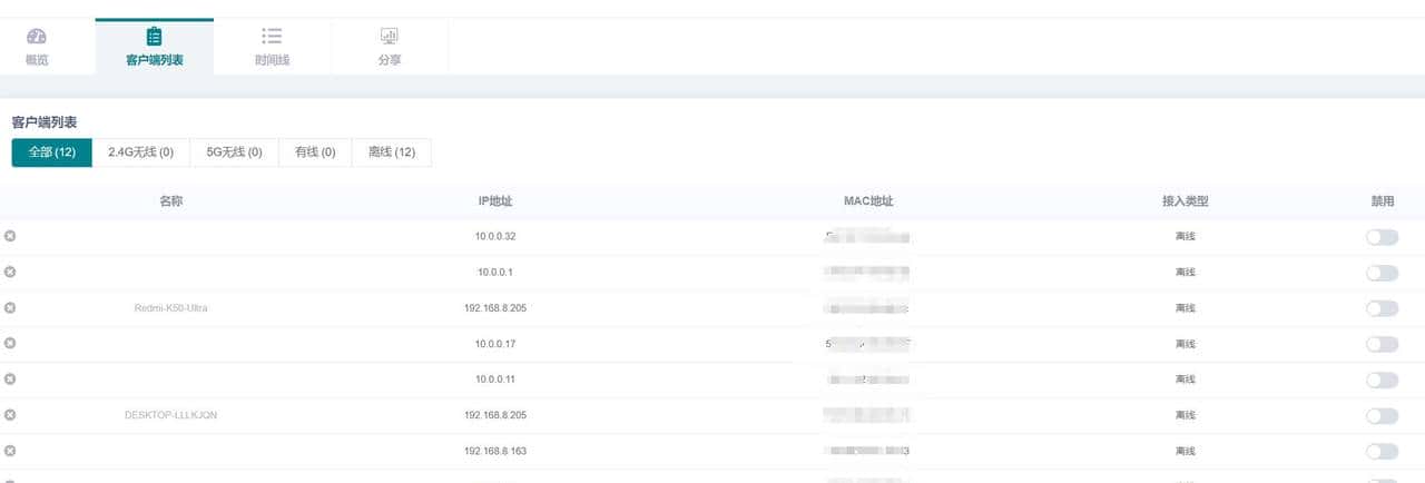 GL.iNetMT6000双2.5G开源路由器详细评测S2S组网轻量NAS|OpenWrt