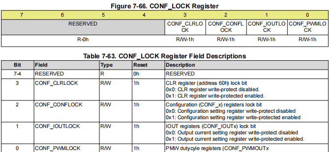 LED控制器 TPS929120驱动