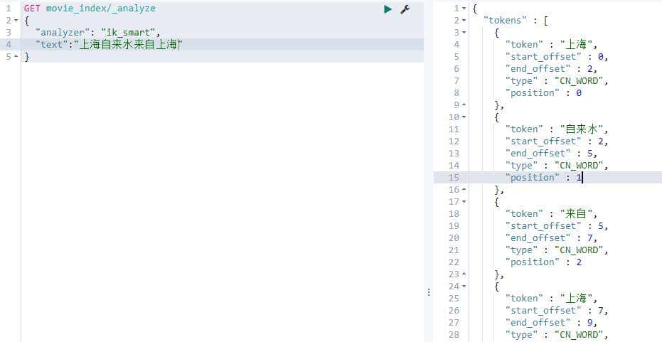 elasticsearch 中文分词