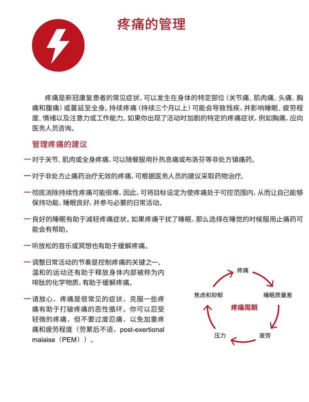 【提议收藏】2025版：新冠自我康复手册中文版(WHO)