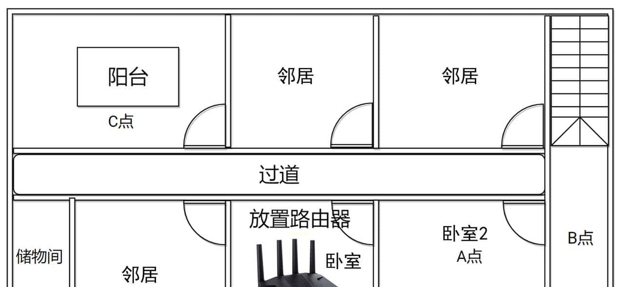 GL.iNetMT6000双2.5G开源路由器详细评测S2S组网轻量NAS|OpenWrt