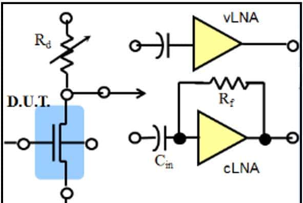 低频噪声测试：把看不见的问题看清楚