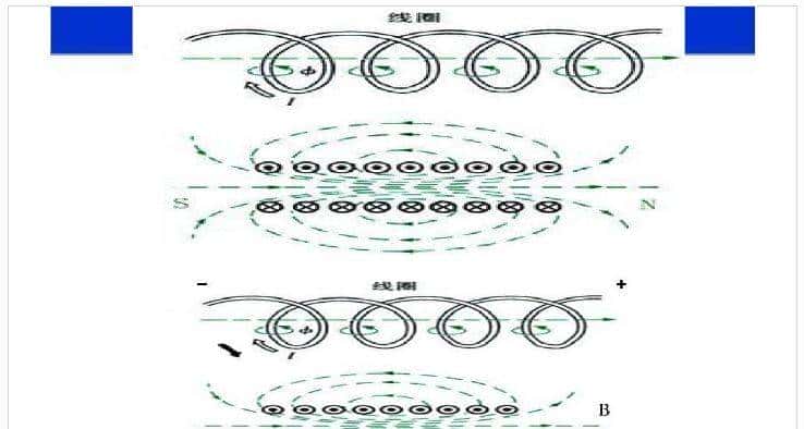 新手必备！最全电路基础知识讲解