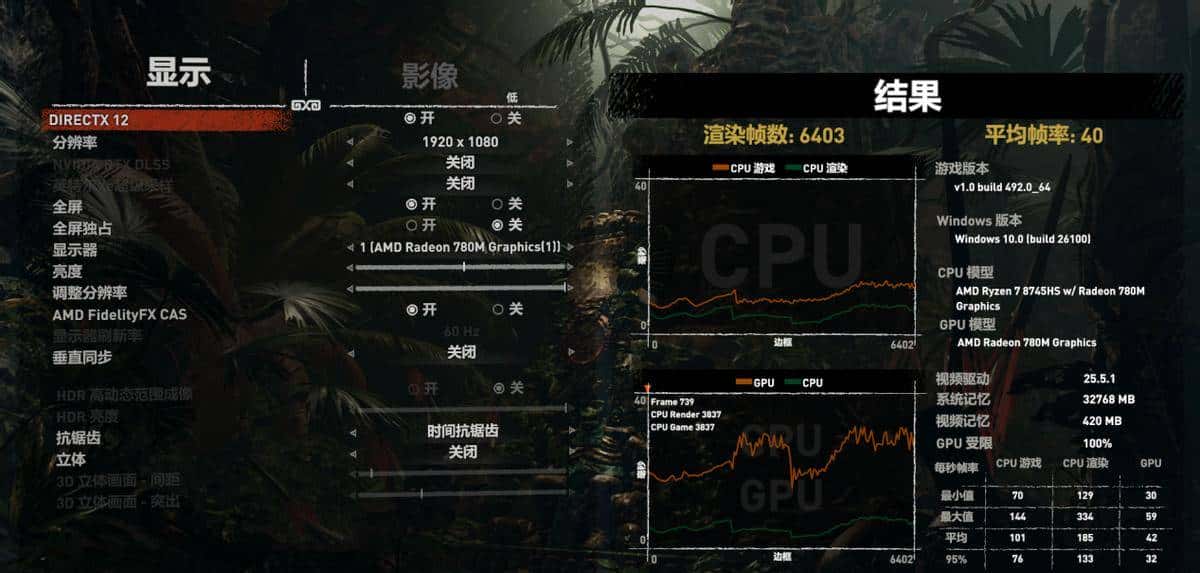 你怎么穿着品如的衣服？ 联想百应NUC13 锐龙版 迷你主机开箱