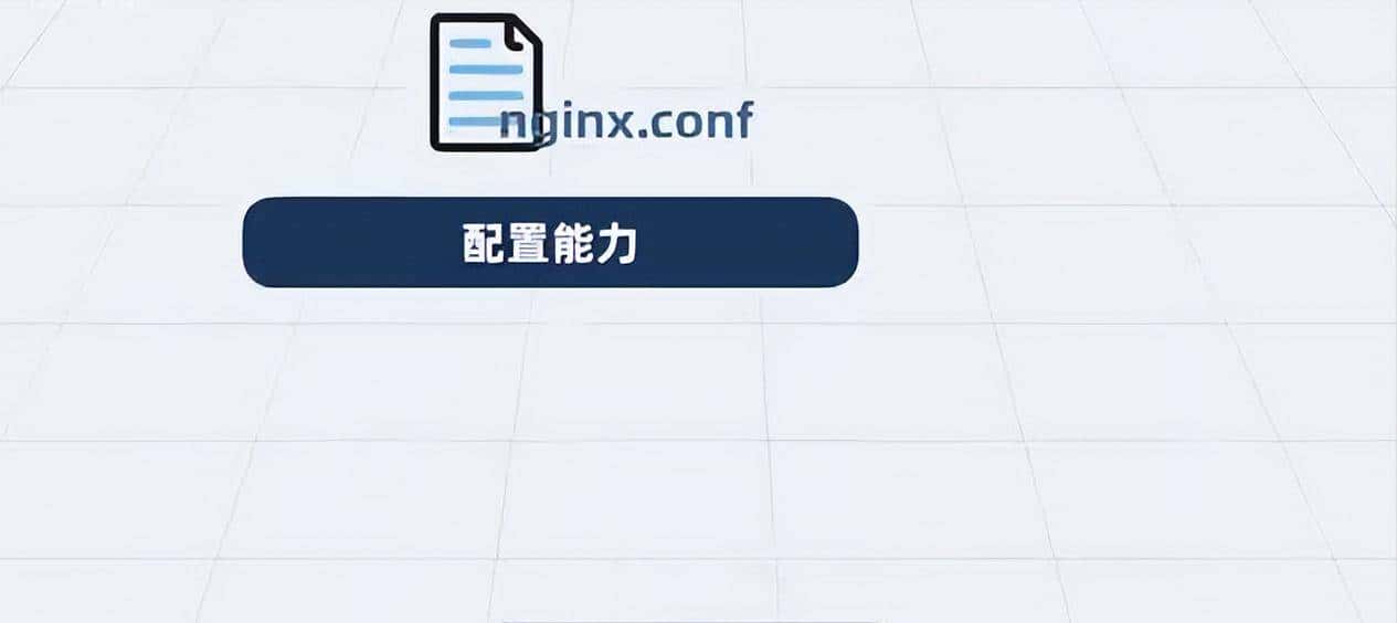 Nginx是什么?看我如何一步步给你讲透这个神奇的架构