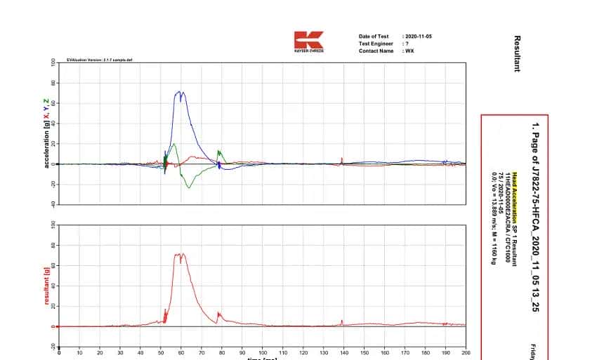 教你用Python截图PDF并快速提取文本,提议收藏
