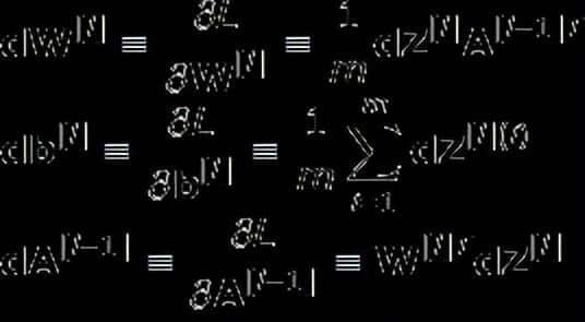 快速实现神经网络