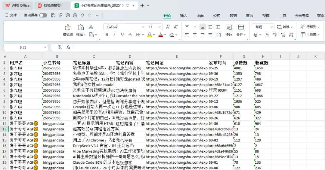RPA也被AI干死了！一键生成监听100个小红书博主的工作流