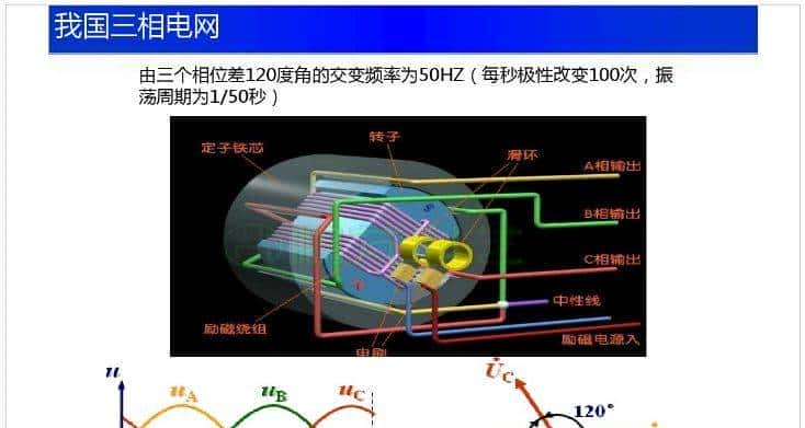 新手必备！最全电路基础知识讲解