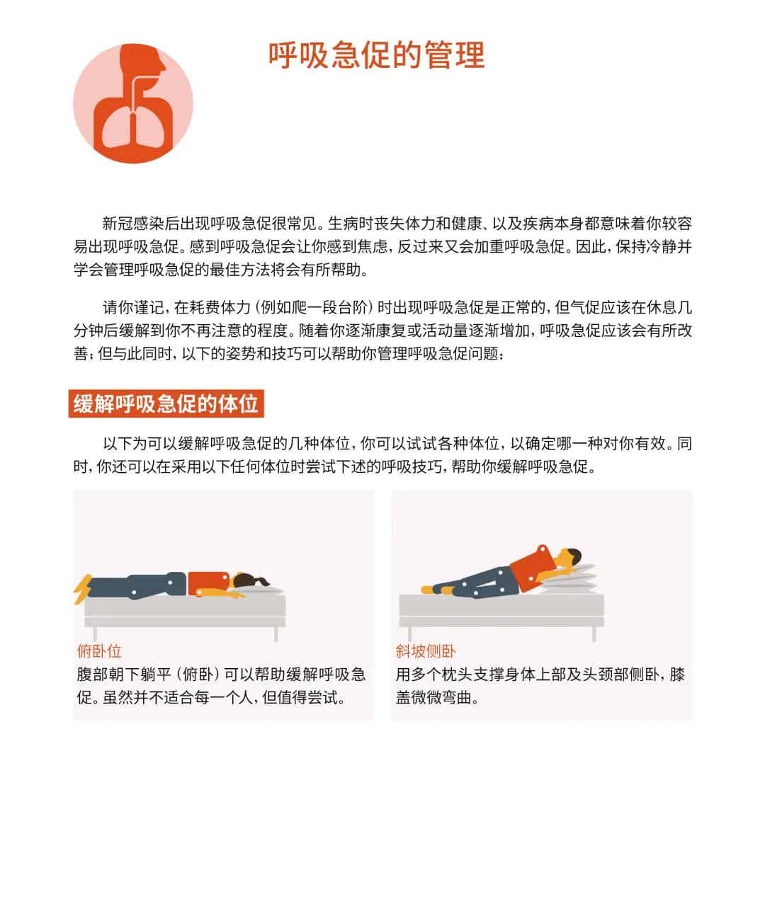 【提议收藏】2025版：新冠自我康复手册中文版(WHO)