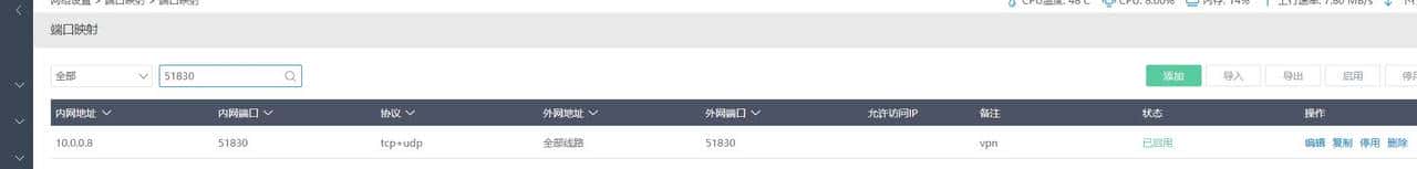 GL.iNetMT6000双2.5G开源路由器详细评测S2S组网轻量NAS|OpenWrt