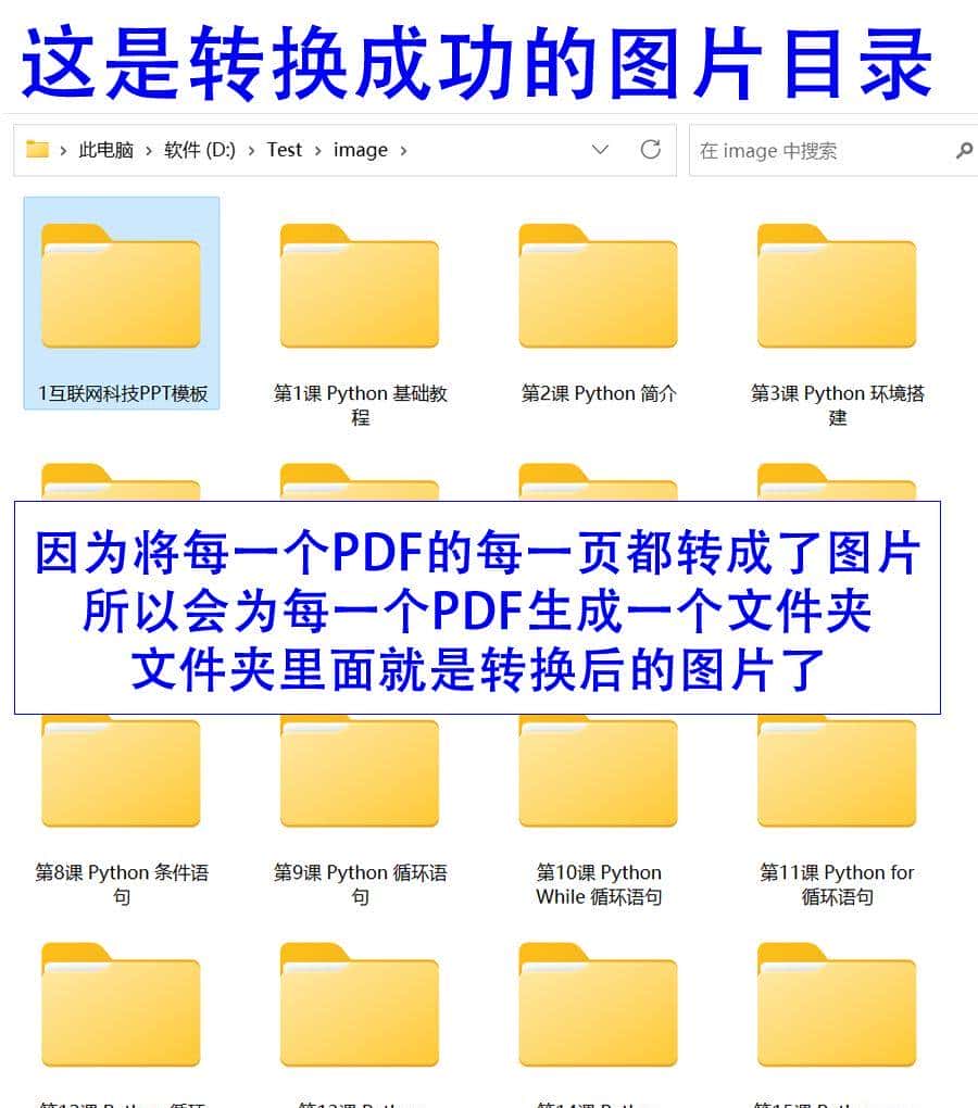 Python批量将PDF文件转为图片文件