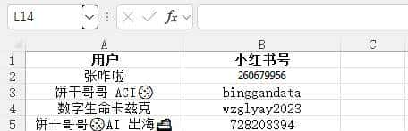 RPA也被AI干死了！一键生成监听100个小红书博主的工作流