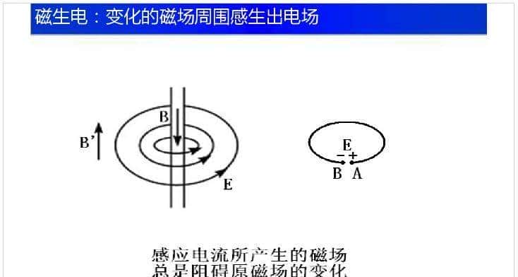 新手必备！最全电路基础知识讲解