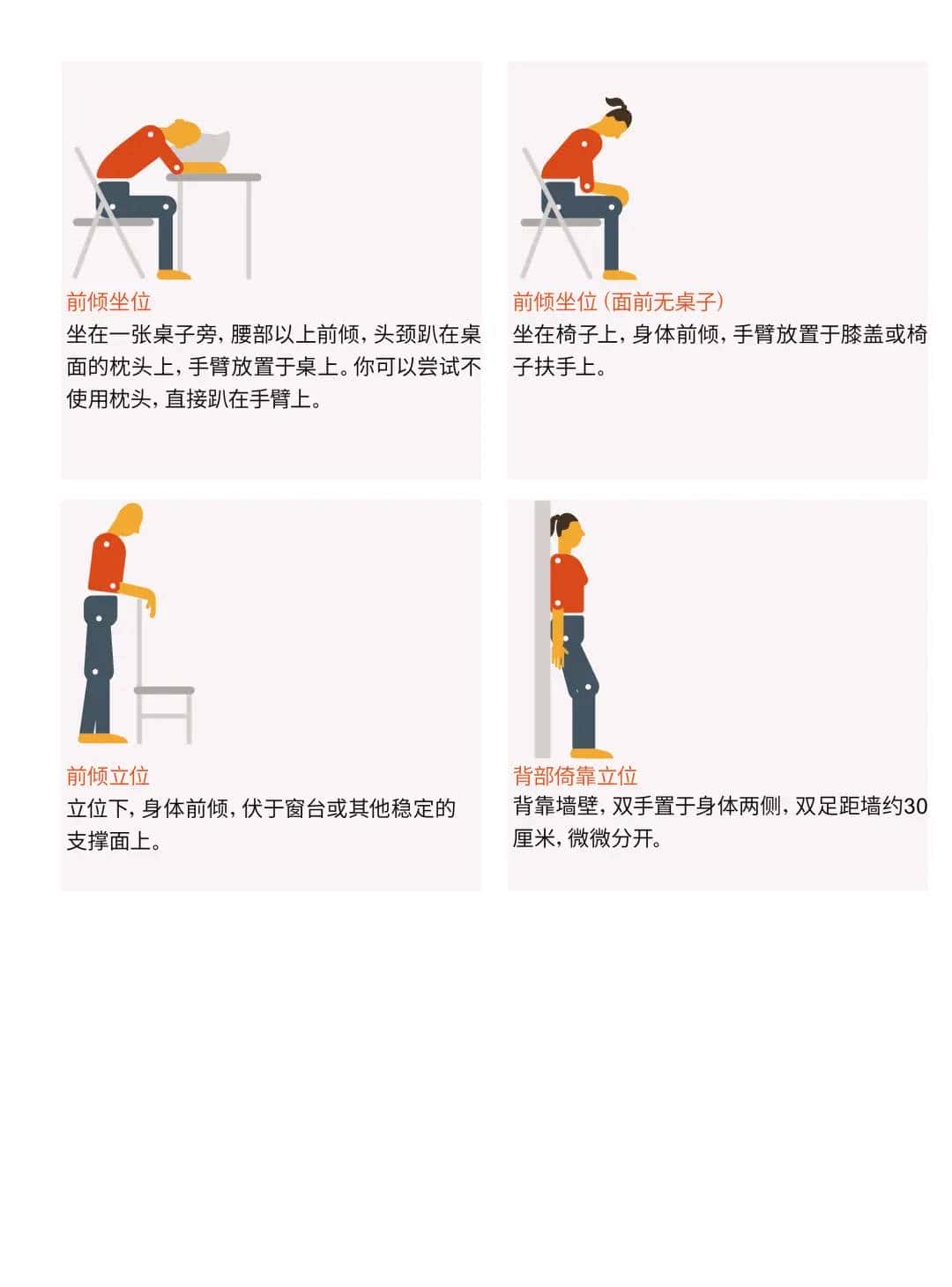 【提议收藏】2025版：新冠自我康复手册中文版(WHO)