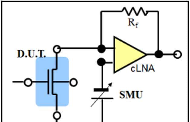 低频噪声测试：把看不见的问题看清楚