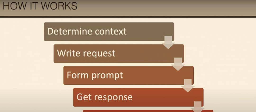 平替Navicat ？开源12年，这个最初仅2人的项目斩获42.5k star，如今年收入过亿