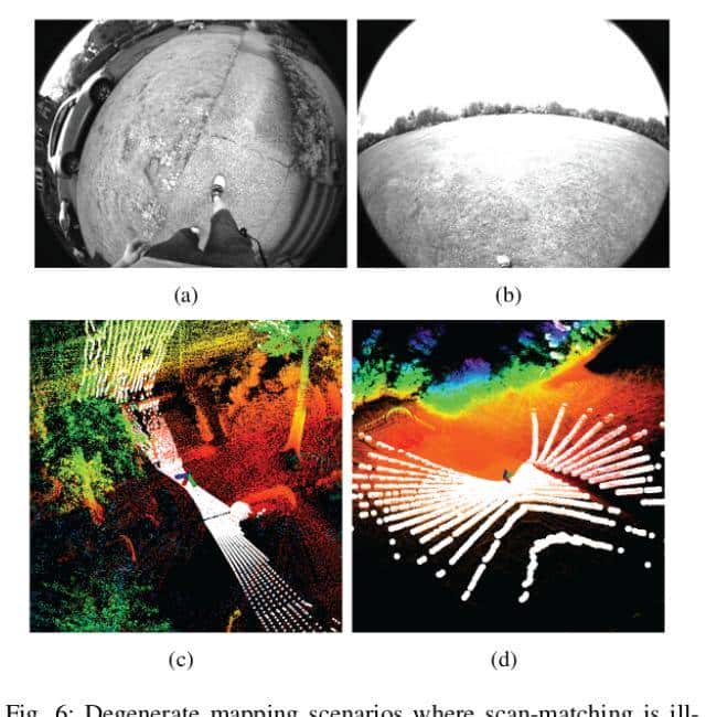 LVI-SAM：紧耦合的激光视觉惯导SLAM系统（新作，已开源）