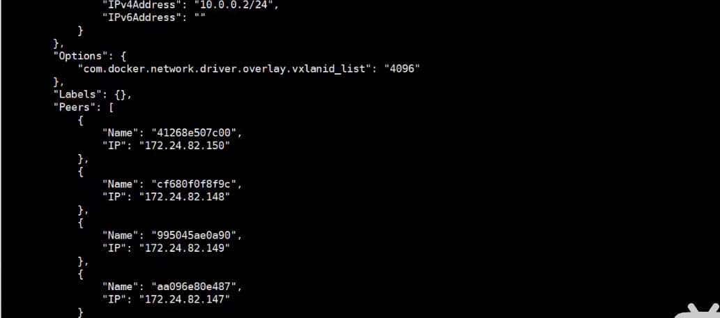 docker compose-批量容器编排