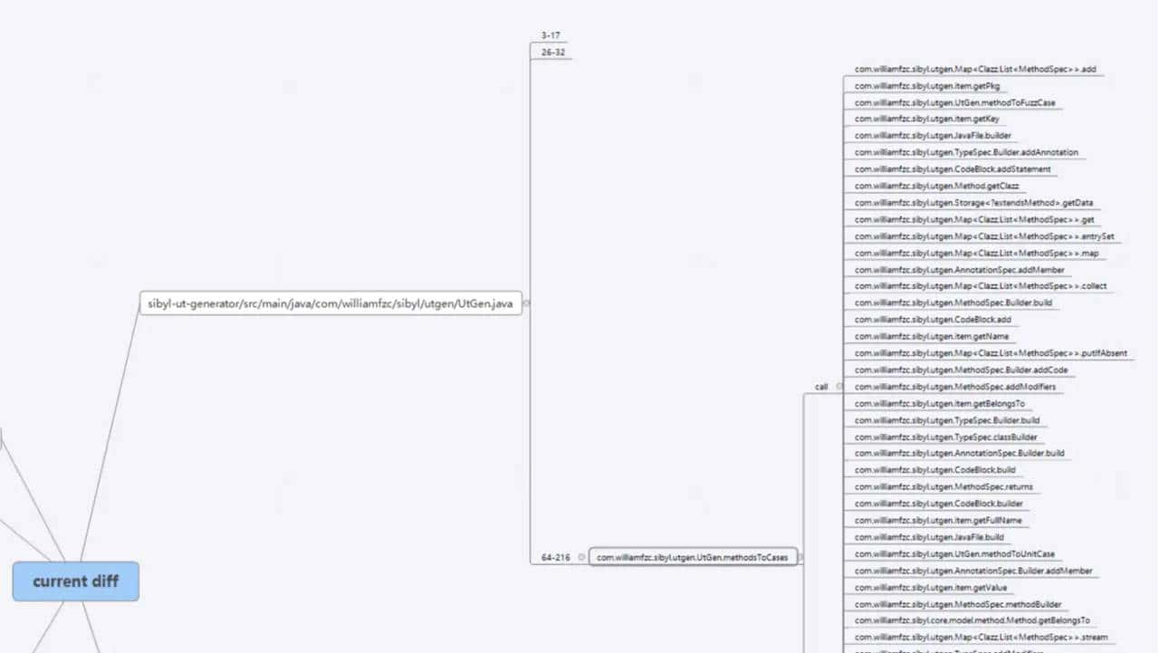 分析 diff 上下游调用的工具/想法