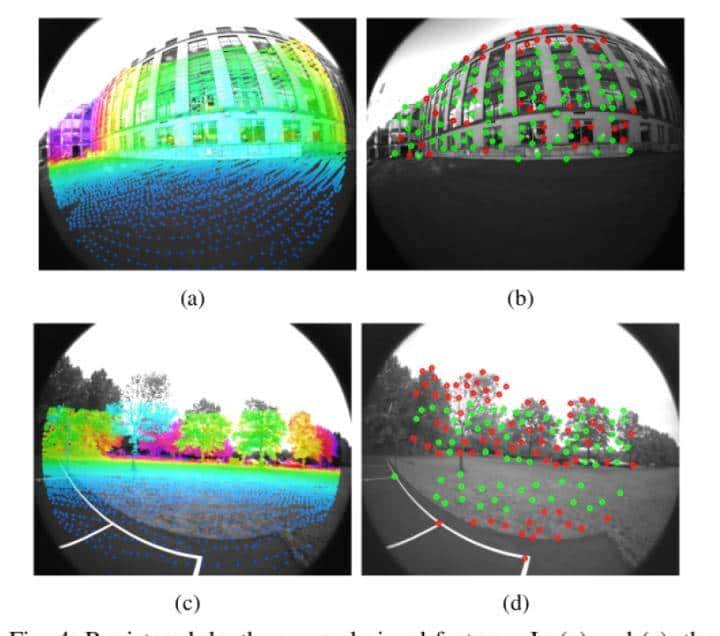 LVI-SAM：紧耦合的激光视觉惯导SLAM系统（新作，已开源）