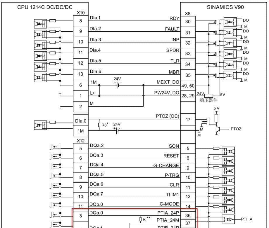 教你玩转西门子S7-1200 运动控制