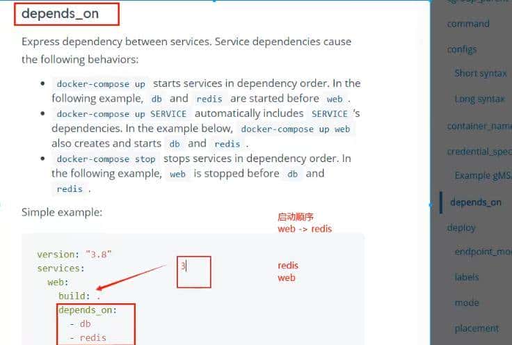 docker compose-批量容器编排