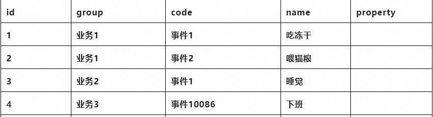 破防了，谁懂啊家人们：记一次 mysql 问题排查