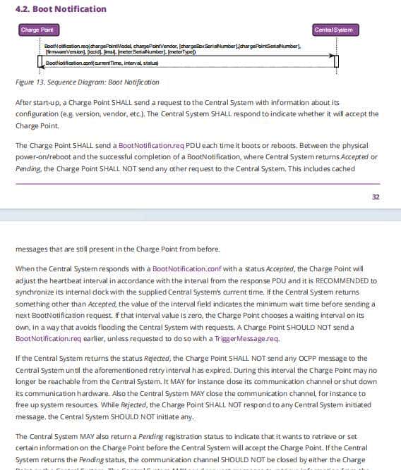 充电桩出海-OCPP系列（一）