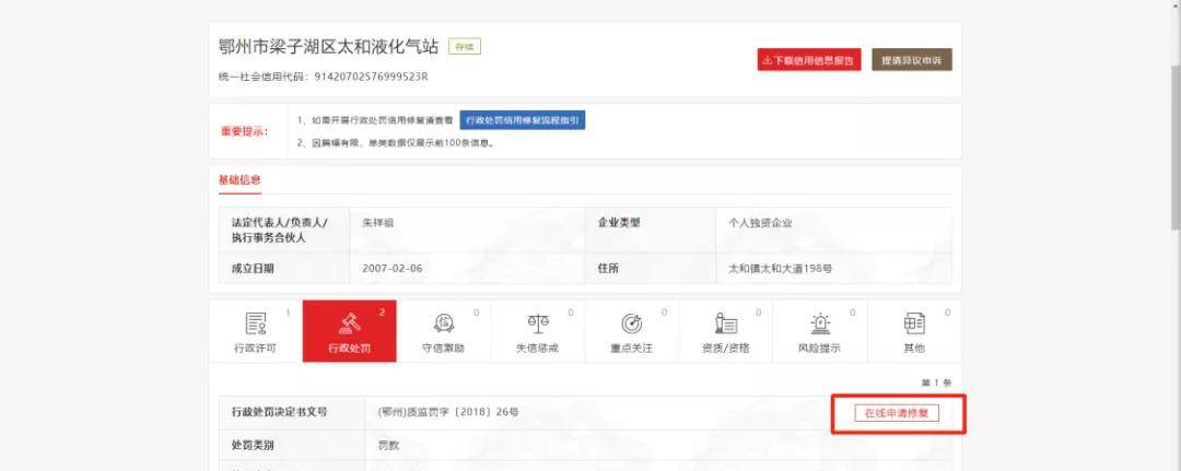 企业失信了,如何修复信用?