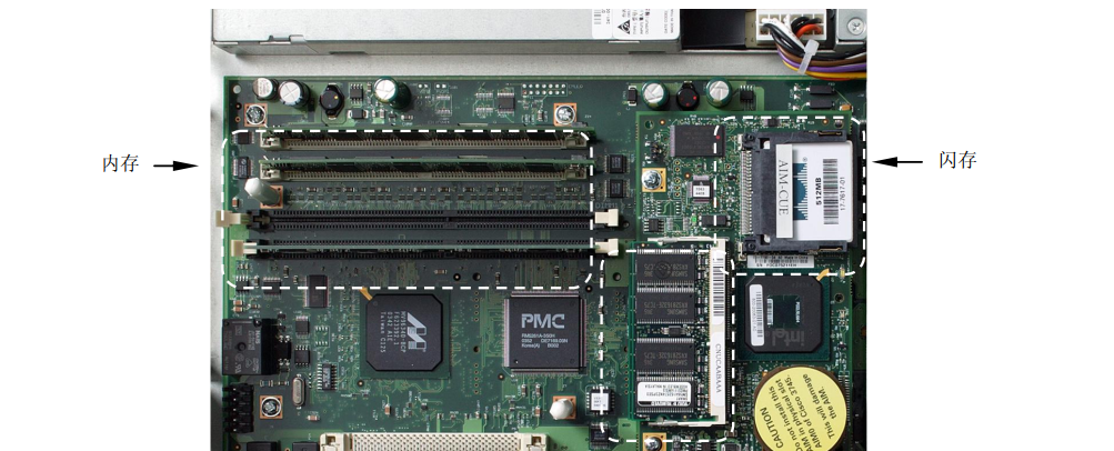 交换机．路由器．防火墙-技术提升【4.8】