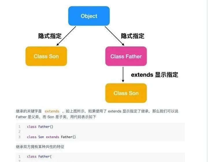 这份大佬整理的图解Java（全彩版）火了，完整PDF开放下载