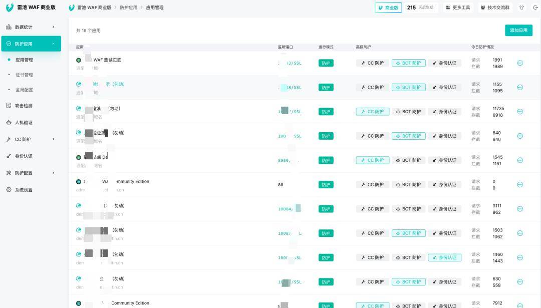 这款国产 Web 防火墙，火了。