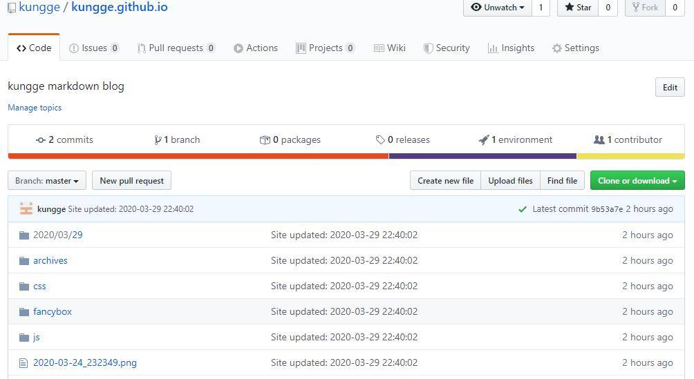 Hexo 实战(一):搭建开源博客系统 Hexo 并将其部署到 GitHub