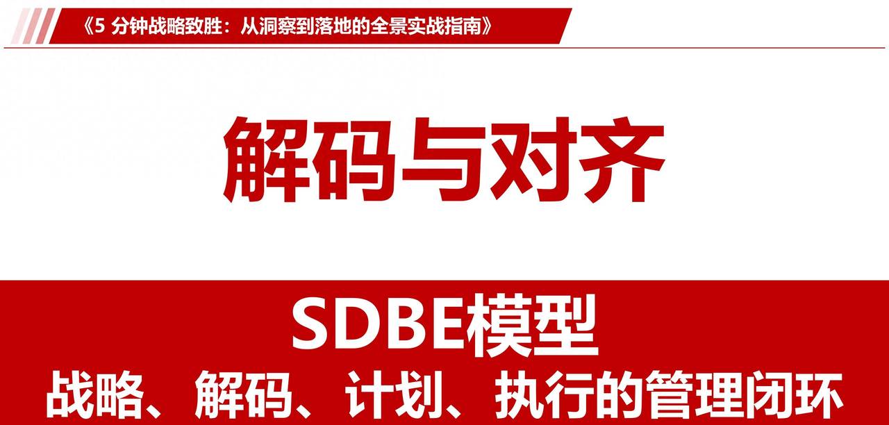 27. SDBE模型：战略、解码、计划、执行的完整管理闭环