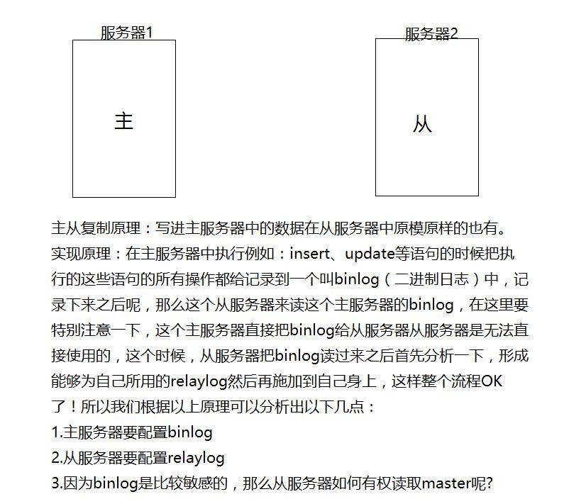 Mysql中主从复制的原理、配置过程以及实际案例