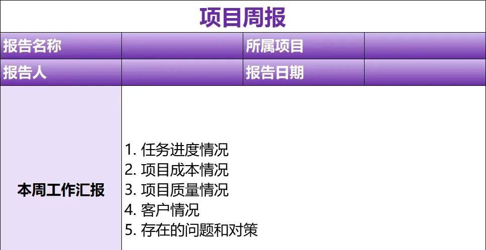 软件研发版本管理规范V5.0