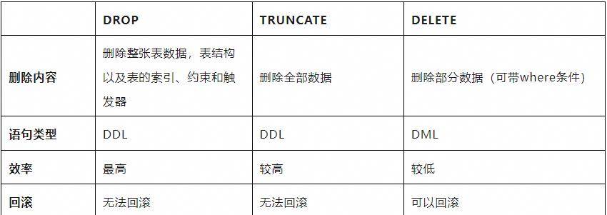 破防了，谁懂啊家人们：记一次 mysql 问题排查