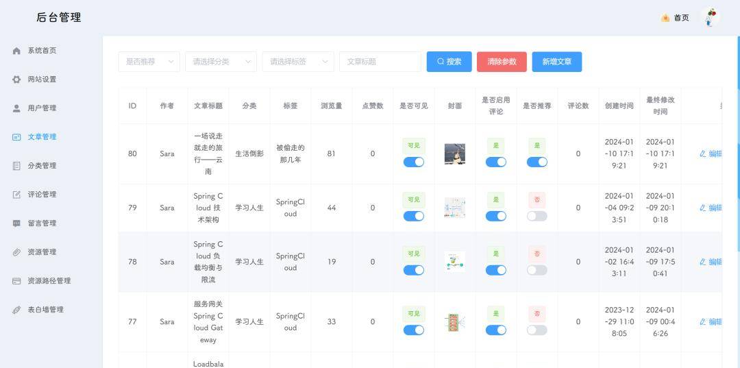 【推荐】一个基于 SpringBoot 和 Vue 开发的颜值逆天的个人博客系统
