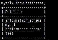 Mysql中主从复制的原理、配置过程以及实际案例