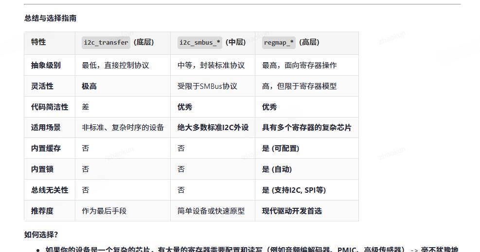 linux内核虚拟i2c控制器驱动