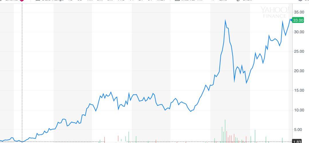 三年暴涨1700%，AMD面临拐点