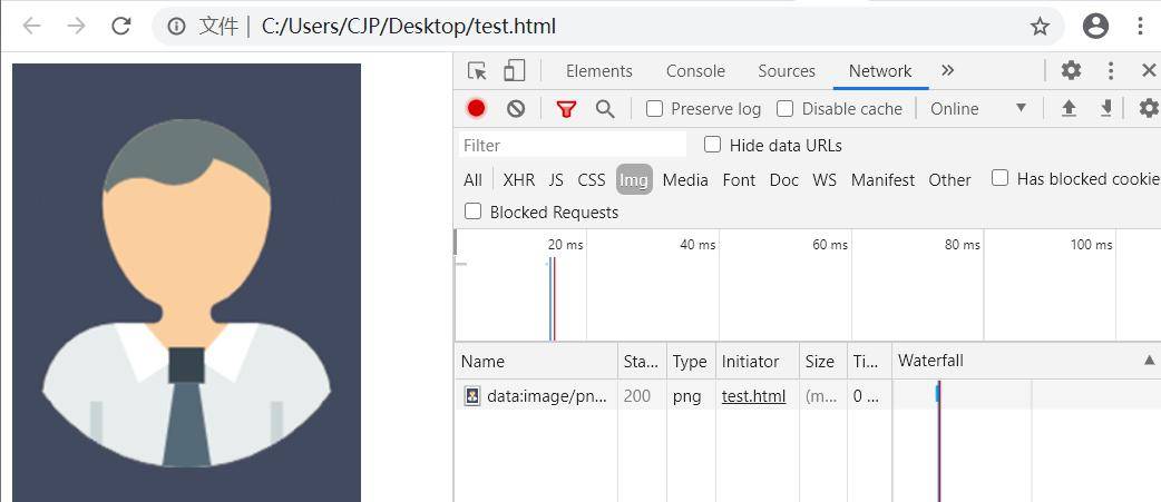 来自腾讯大牛感叹:为啥我的HTTP/1.1这么慢啊