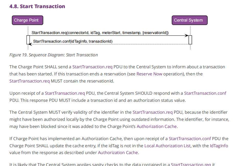 充电桩出海-OCPP系列（一）