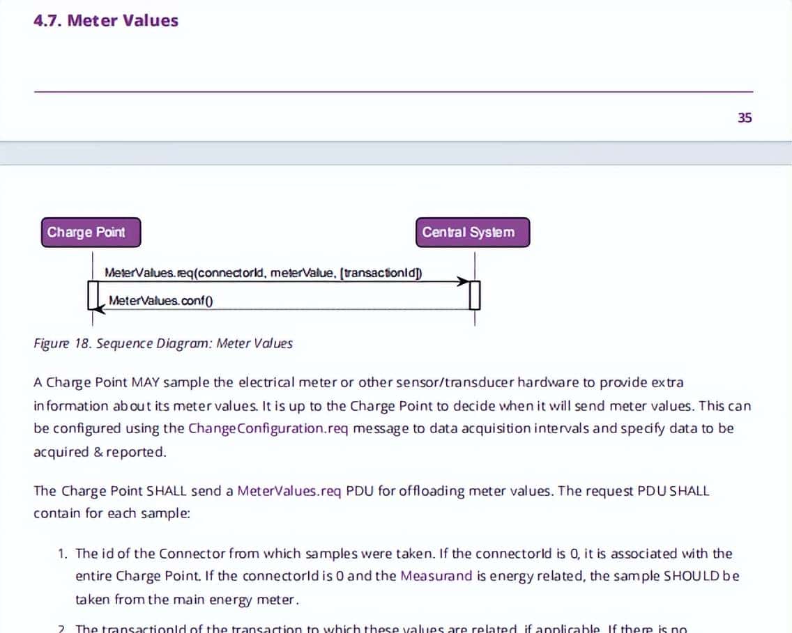 充电桩出海-OCPP系列（一）